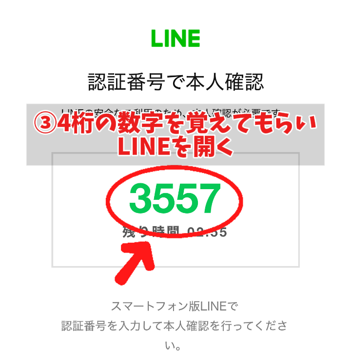 手順 ステップ3